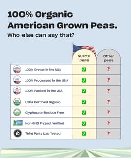 NUFYX Heavenly Protein Powder NUFYX protein powder